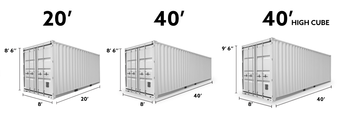Размер контейнера 40 внутри